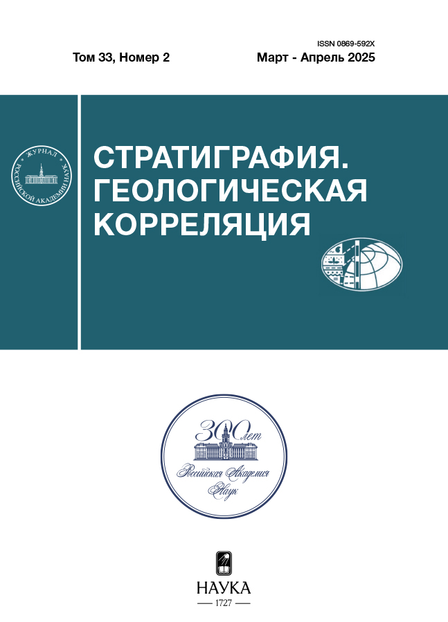 Бет Тақырыбының Логотипі